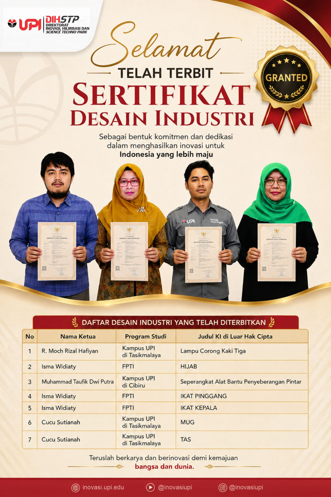 Tujuh Sertifikat Desain Industri Resmi Terbit dari DJKI Kementerian Hukum